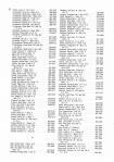 Landowners Index 005, Meeker County 1985